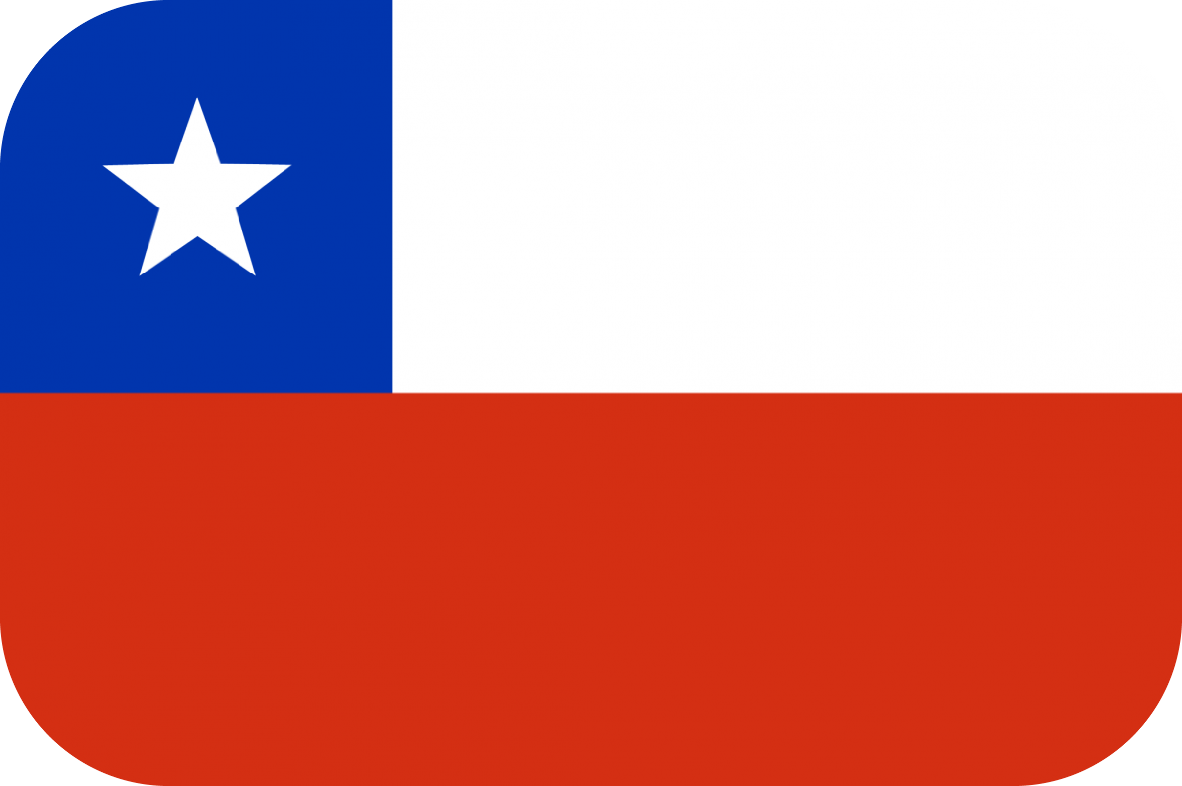 Chile-Branding