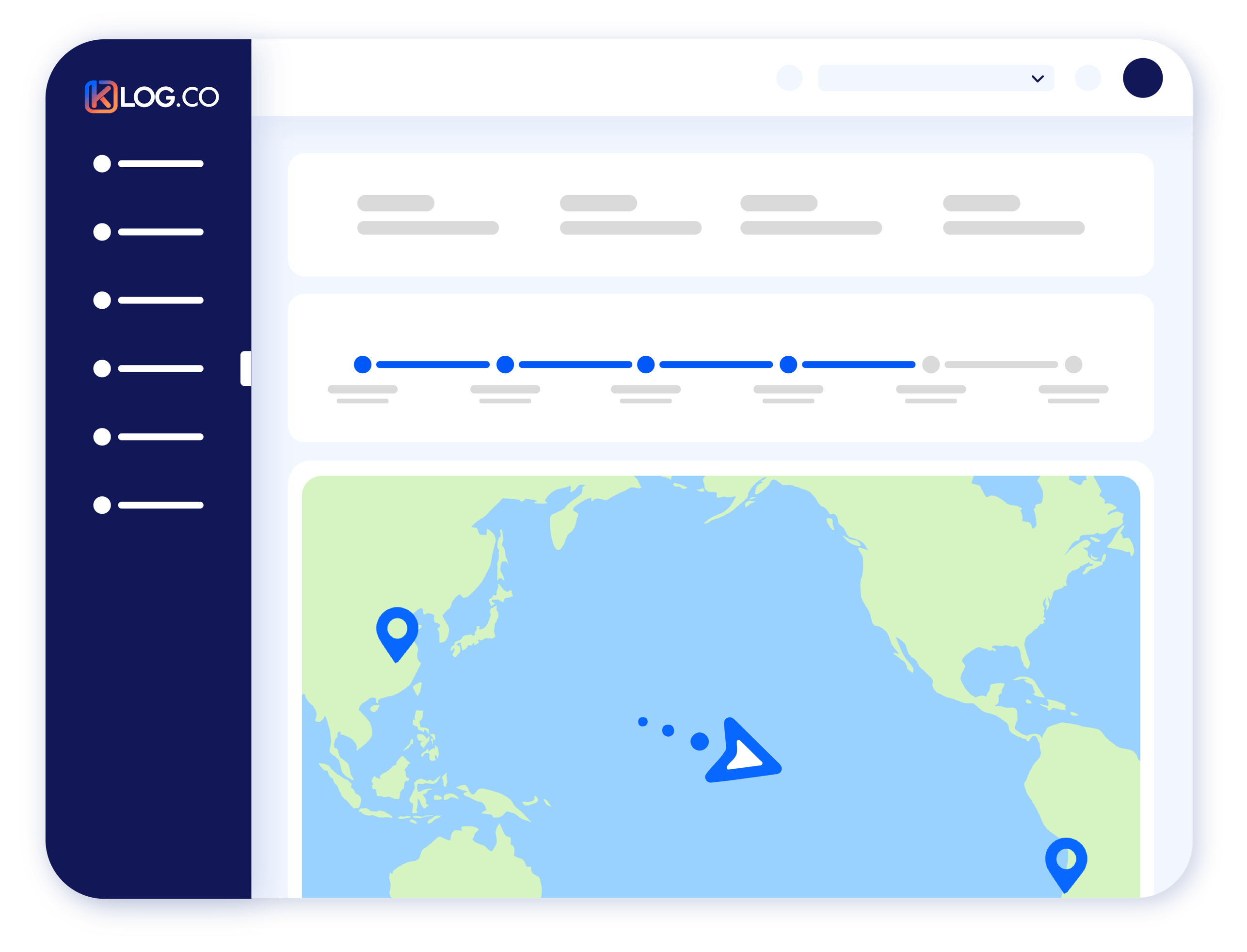 Plataforma de KLog.co