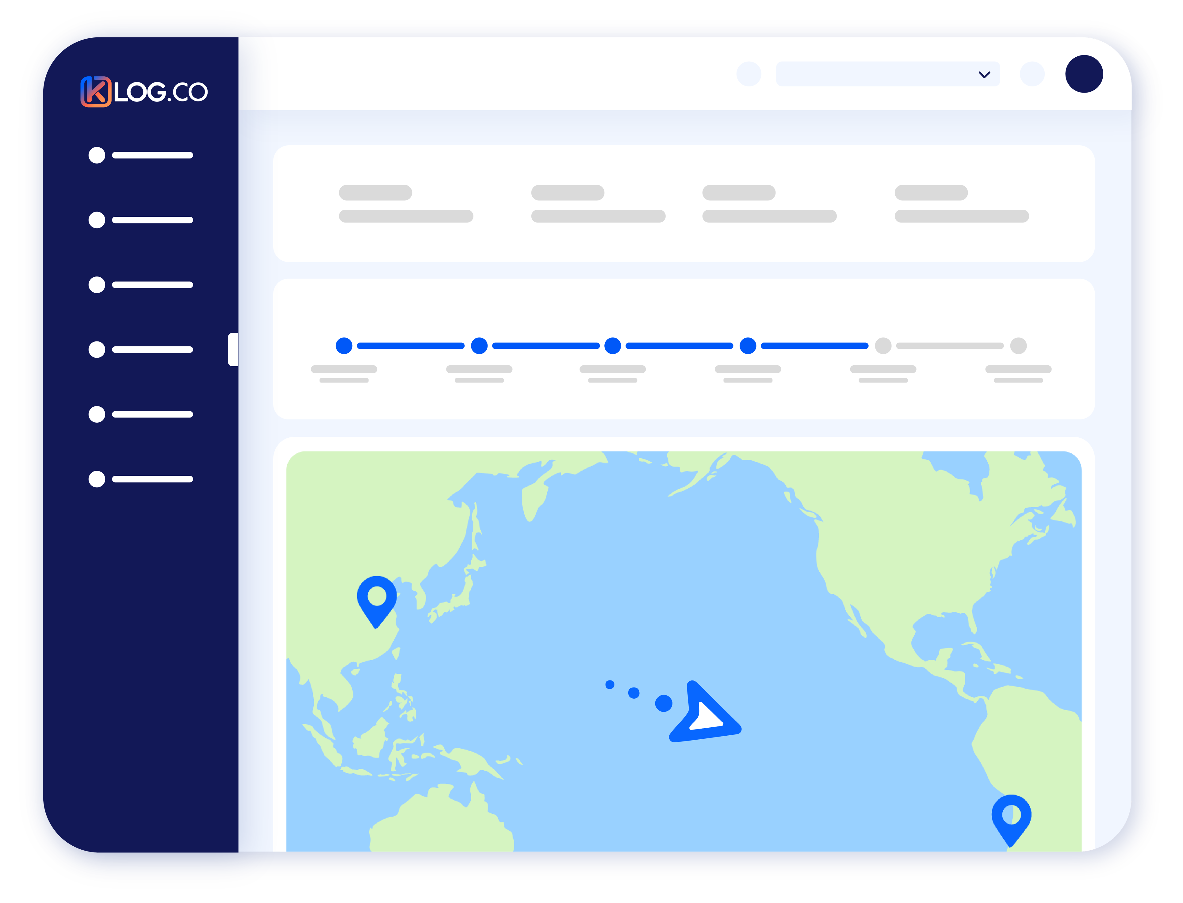 Plataforma de KLog.co