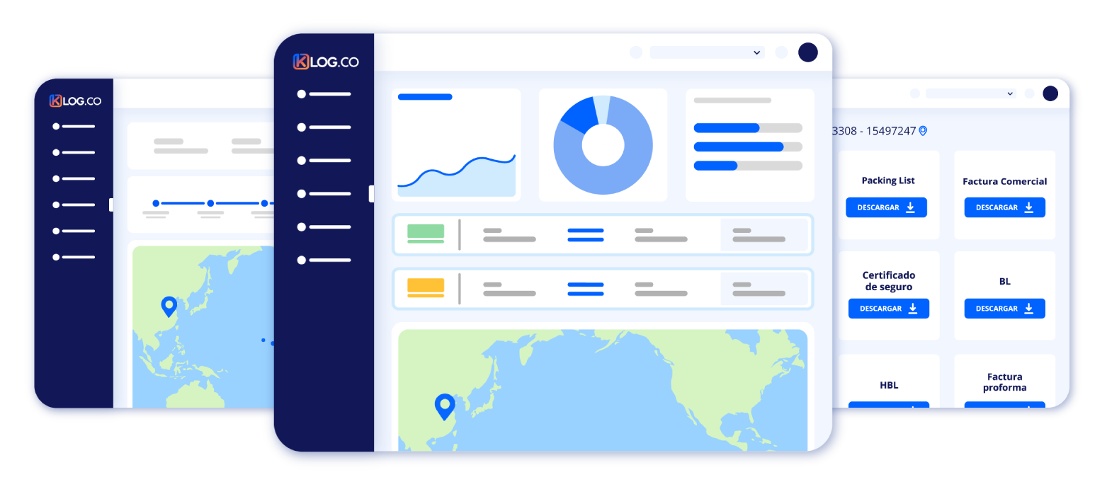 Plataforma de KLog.co