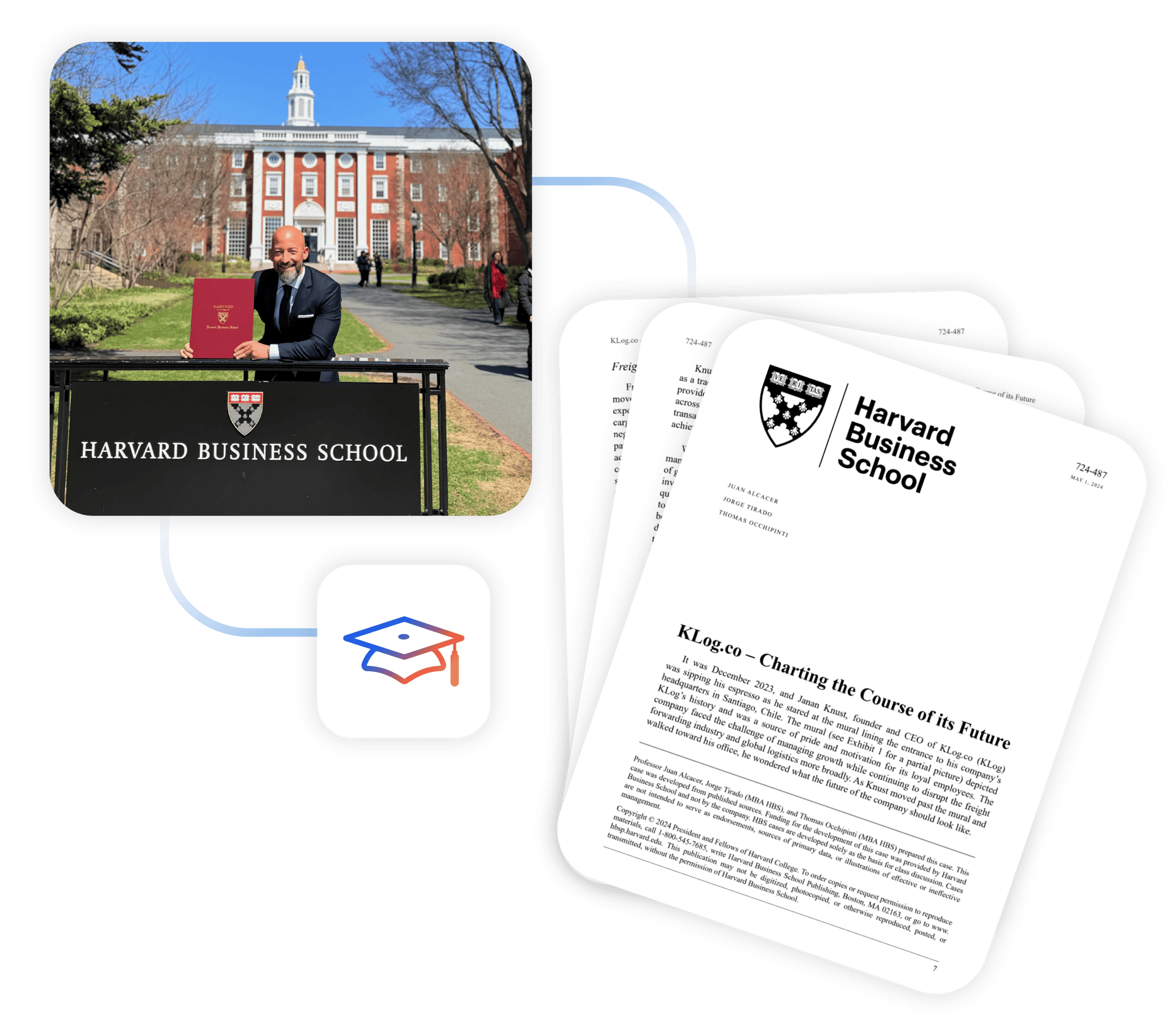 Harvard KLog.co
