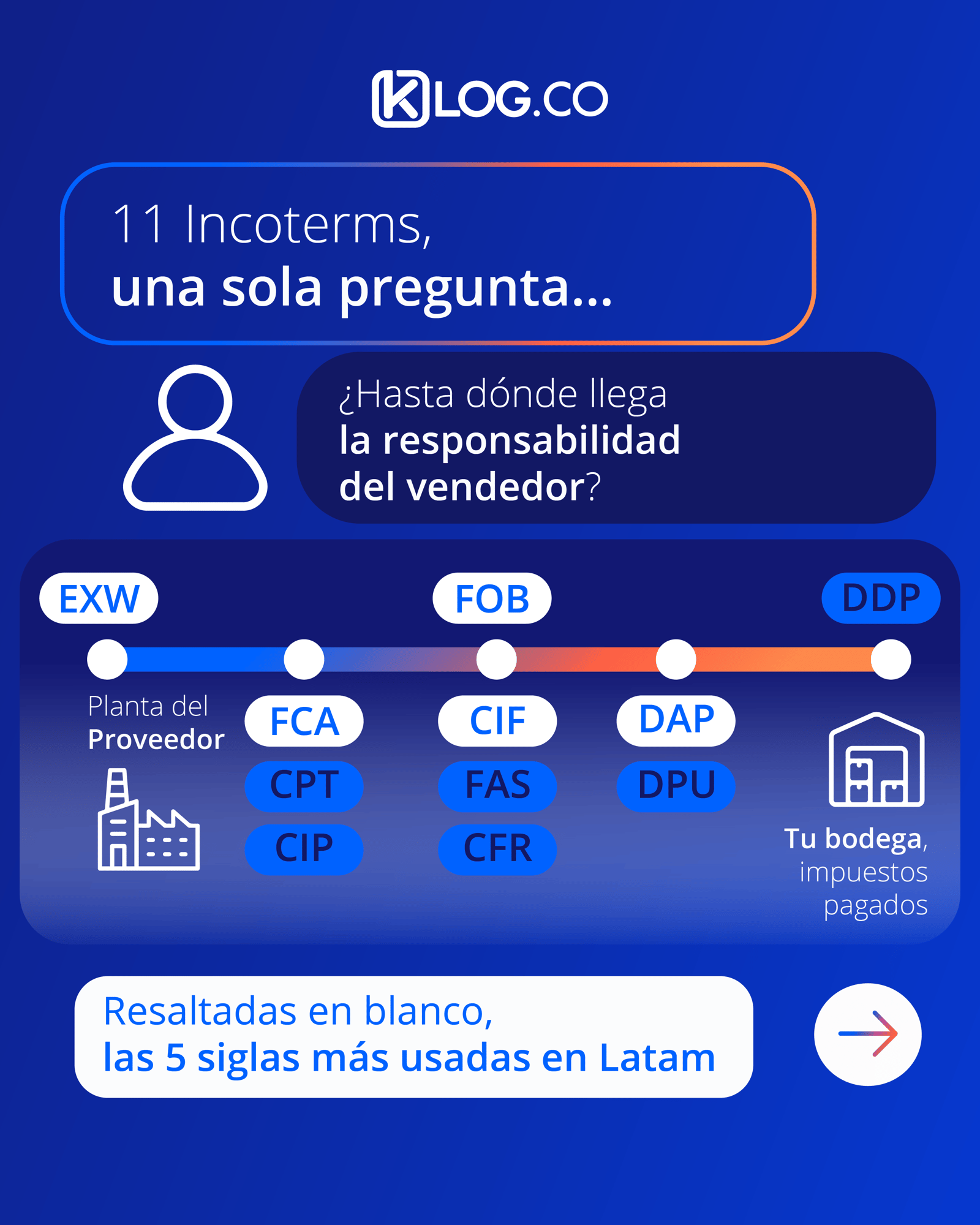 Mesa de trabajo 32