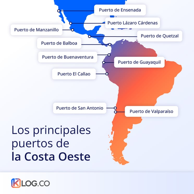 Los principales puertos de la Costa